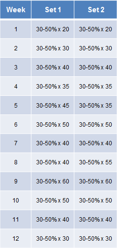ART - IX/2012 - (vi) - Army Training – Alternatif Latihan Fitnes untuk Tubuh Atletis Anda (2) ART - IX/2012 - (vi) - Army Training – Alternatif Latihan Fitnes untuk Tubuh Atletis Anda (2)