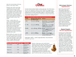 Men’s Guide Vol 24 - Part 3 Men’s Guide Vol 24 - Part 3